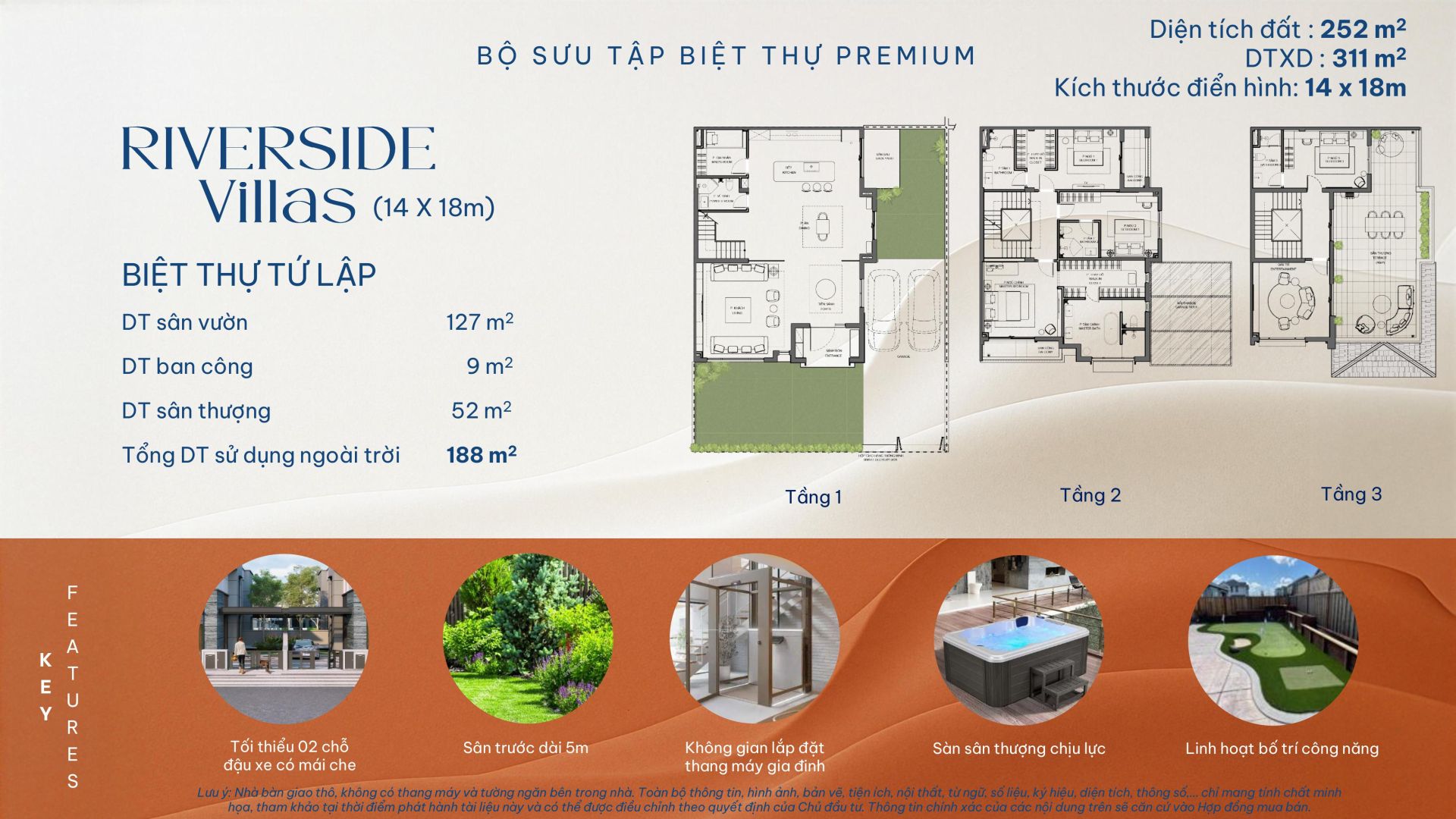 Thiết kế tứ lập